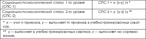 Дзюдо. Система и борьба: учебник - i_505.png