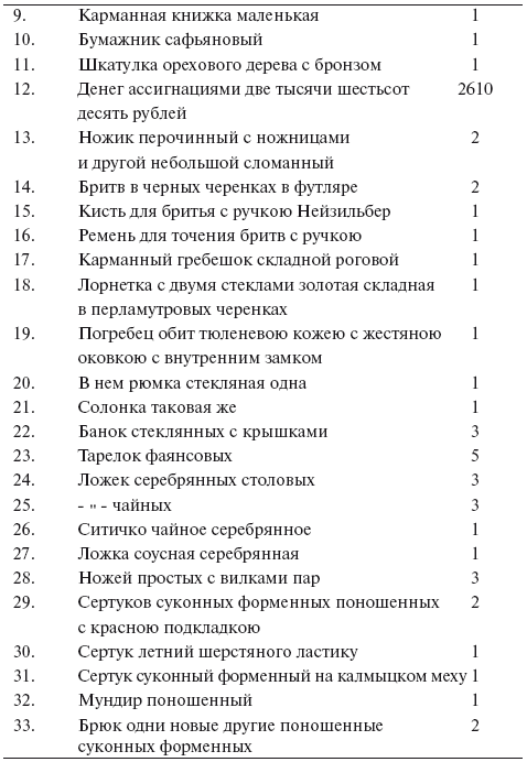 Дуэль Лермонтова и Мартынова - i_039.png