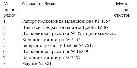 Дуэль Лермонтова и Мартынова - i_044.png