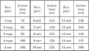Женское здоровье. Большая медицинская энциклопедия - _2.jpg