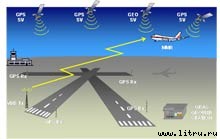 Журнал «4pda» №3 2006 г. - image19.jpg
