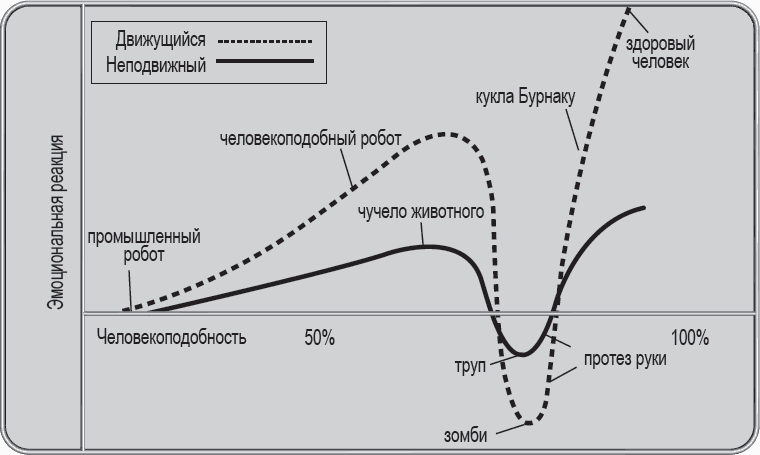 Звездные войны. Психология киновселенной - _12.png