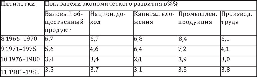 История Украины - i_004.png