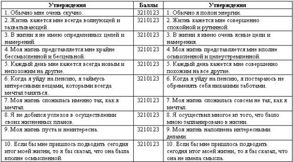 Как справиться с компьютерной зависимостью - _01.png