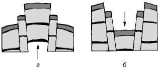 Концепции современного естествознания - i_038.png