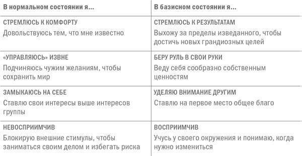 Личная эффективность - _10.jpg