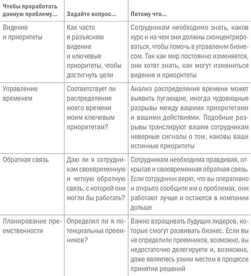 Личная эффективность - _14.jpg