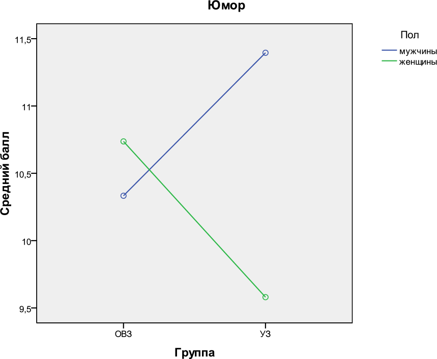 Личностный потенциал. Структура и диагностика - _84.jpg