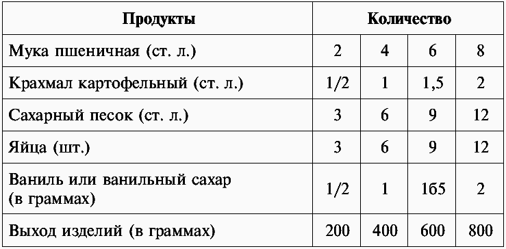 Люля-кебаб, долма, пахлава и другие блюда азербайджанской кухни - _6.jpg