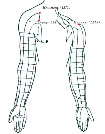 Оздоровительный цигун И Цзинь Цзин - i_087.jpg