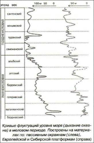 «Открытия и гипотезы» №1, 2012 - i_011.jpg