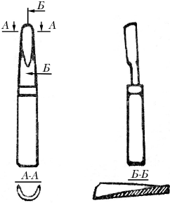 Практичные самоделки для дачи своими руками - _120.png