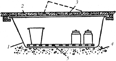 Практичные самоделки для дачи своими руками - _158.png