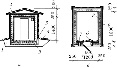 Практичные самоделки для дачи своими руками - _159.png