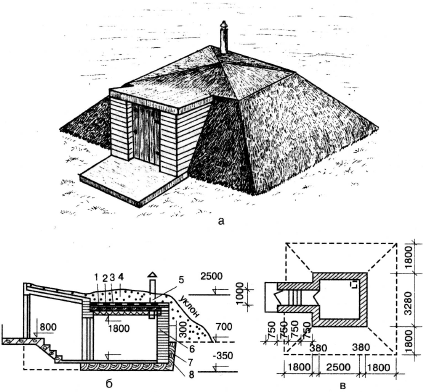 Практичные самоделки для дачи своими руками - _160.png
