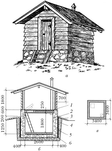 Практичные самоделки для дачи своими руками - _162.png