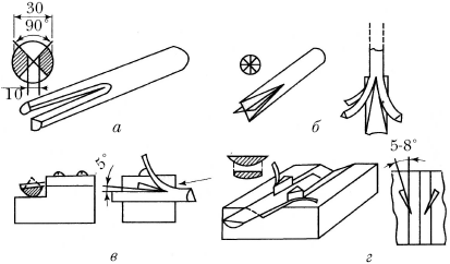 Практичные самоделки для дачи своими руками - _172.png