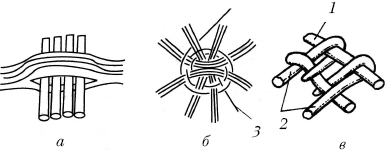 Практичные самоделки для дачи своими руками - _174.png