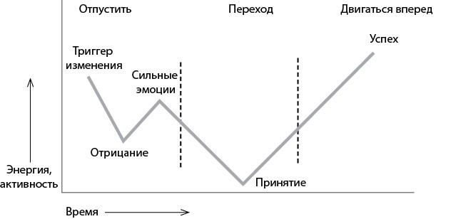 Продвижение себя - _5.jpg