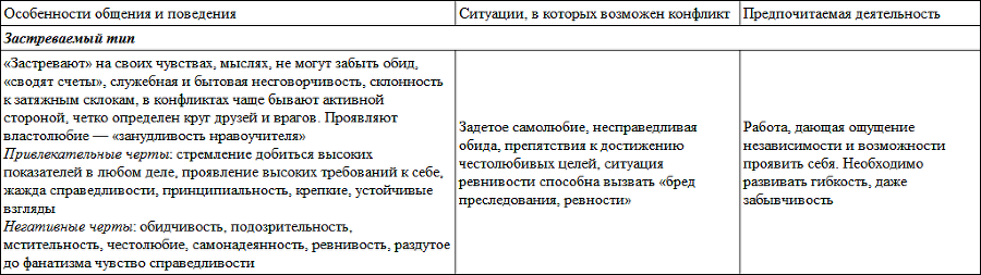 Развитие личности ребенка от одиннадцати до шестнадцати - i_020.png