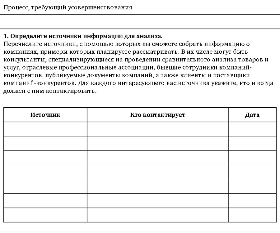 Руководство по улучшению бизнес-процессов - i_025.png