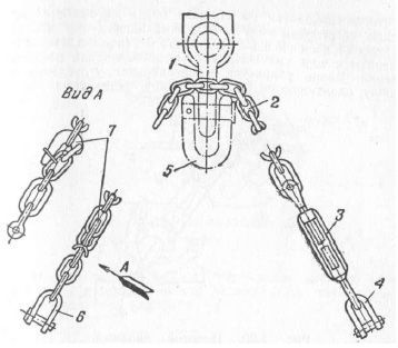 Справочник по морской практике - i_102.jpg