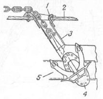 Справочник по морской практике - i_103.jpg
