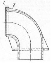 Справочник по морской практике - i_106.jpg