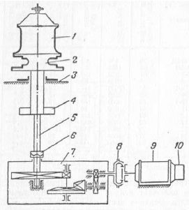 Справочник по морской практике - i_107.jpg