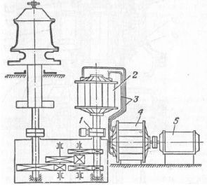 Справочник по морской практике - i_110.jpg