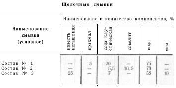 Справочник по морской практике - i_231.jpg