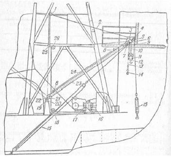 Справочник по морской практике - i_296.jpg