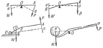 Справочник по морской практике - i_304.jpg