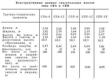 Справочник по морской практике - i_351.jpg