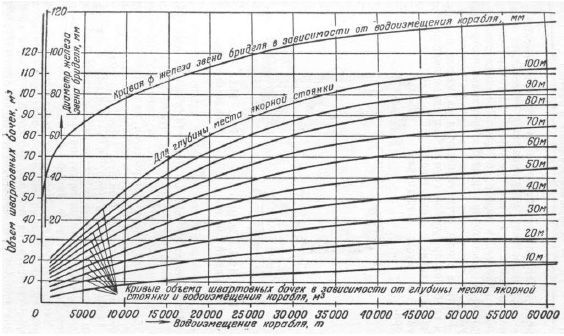 Справочник по морской практике - i_362.jpg