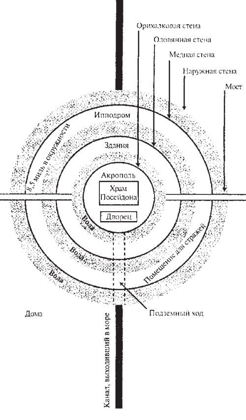 Тайны древних цивилизаций. Том 2 - i_087.jpg