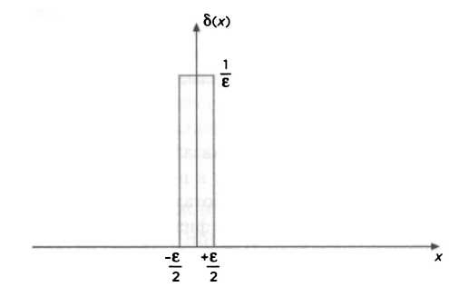 Темная сторона материи. Дирак. Антивещество - _23.jpg