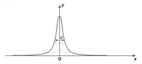 Темная сторона материи. Дирак. Антивещество - _25.jpg