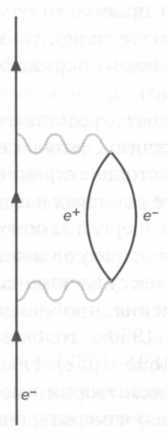 Темная сторона материи. Дирак. Антивещество - _54.jpg