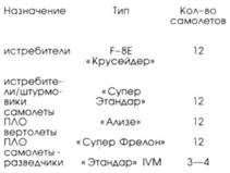 Техника и вооружение 1998 05-06 - pic_115.jpg