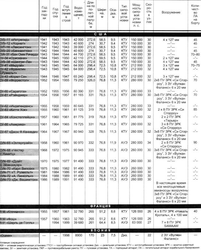 Техника и вооружение 1998 05-06 - pic_58.jpg