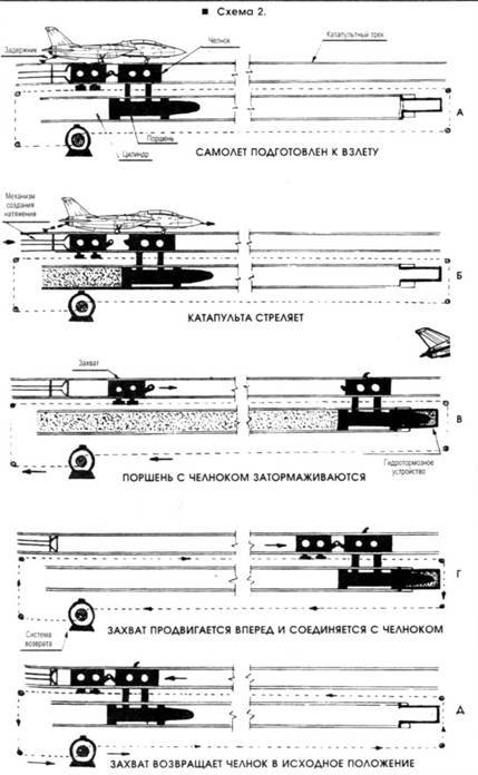 Техника и вооружение 1998 05-06 - pic_127.jpg