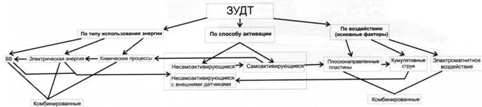 Техника и вооружение 2007 05 - _31.jpg