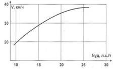 Техника и вооружение 2011 03 - _31.jpg