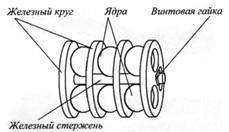 Техника и вооружение 2011 07 - _36.jpg