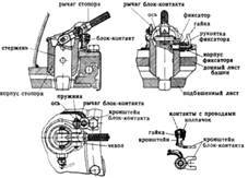 Техника и вооружение 2011 09 - _143.jpg