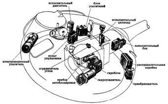 Техника и вооружение 2011 10 - _180.jpg