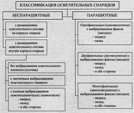 Техника и вооружение 2013 03 - pic_38.jpg