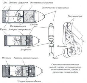 Техника и вооружение 2013 04 - pic_94.jpg