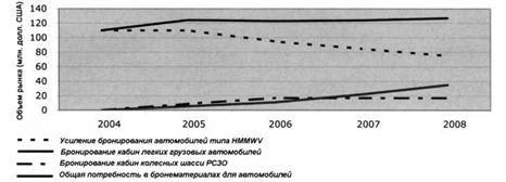 Техника и вооружение 2013 08 - pic_14.jpg
